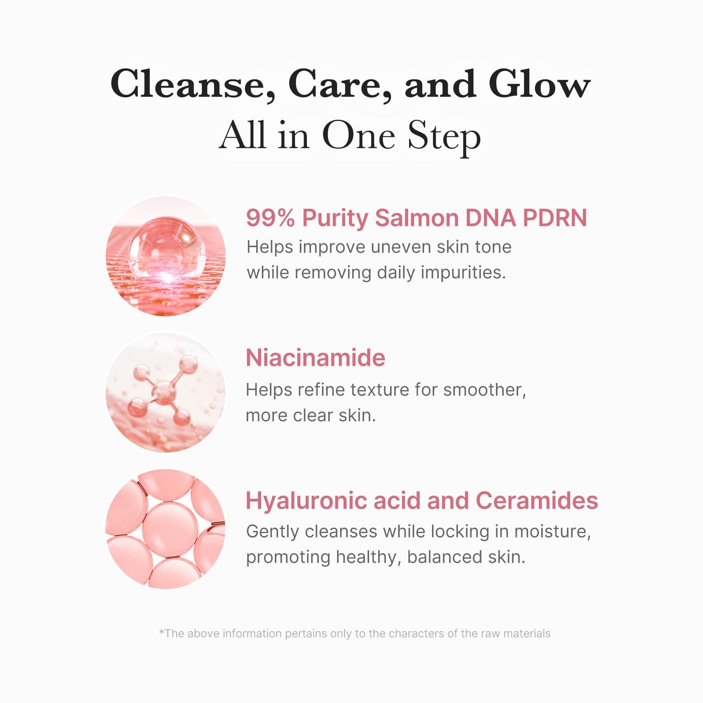 medicube PDRN Marshmallow Whip Cleanser | Face Wash, Cleansing Foam for Pore Care & Uneven Skin Tone | Gentle Daily Deep Cleansing | Hydrating and Nourishing Facial Cleanser | Korean Skincare