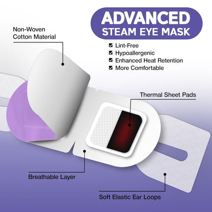 Steam Eye Mask, Self Heating Heated Eye Mask for Sleep, Warm Compress for Eyes, Moist Heat for Dry Eye Relief, Stye Eye Treatment, Spa, Travel Essentials & Relaxation Gifts, Unscented 16 Pack
