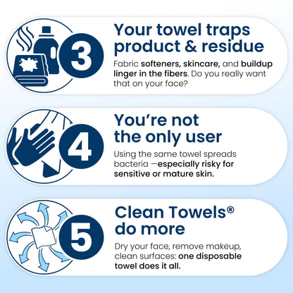 Clean Skin Club Clean Towels XL®, 100% USDA Biobased Face Towel, Disposable Face Towelette, Eczema Association Accepted, Makeup Remover Dry Wipes, Ultra Soft, 1 Pack, 50 Ct