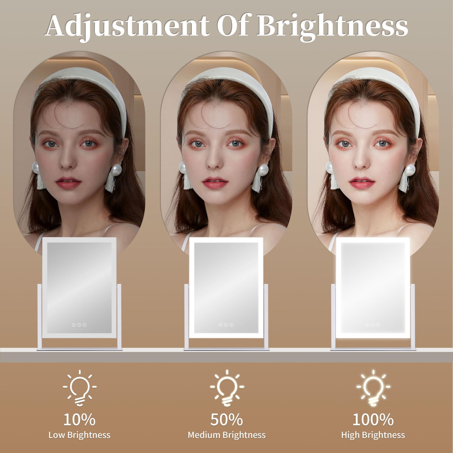 Lighted Makeup Mirror, Hollywood Vanity Mirror with Lights, Three Color Lighting Modes, and 5X Magnification Mirror, Smart Touch Control, 360°Rotation
